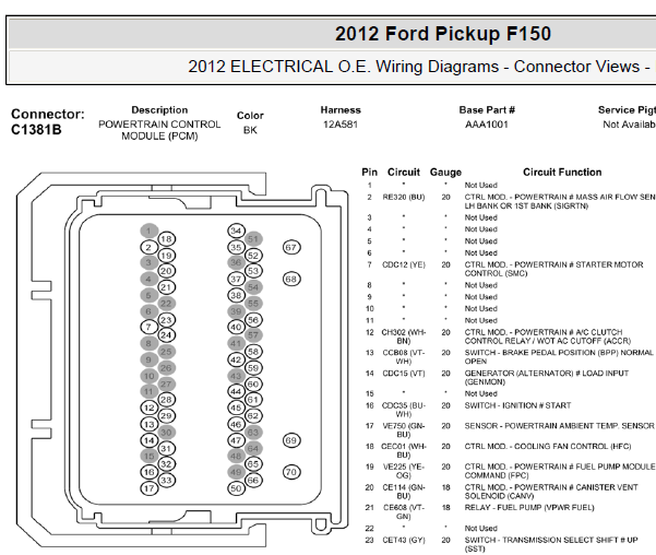 2012年福特F150发动机针脚说明