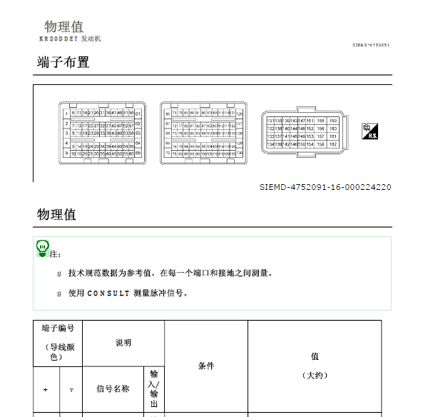 19年日产天籁发动机针脚图