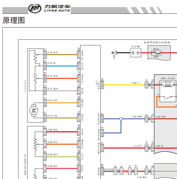 16年重庆力帆X80发动机电路图
