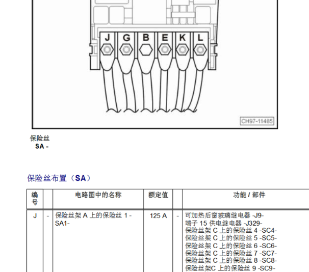 2017年斯柯达明锐保险丝继电器资料