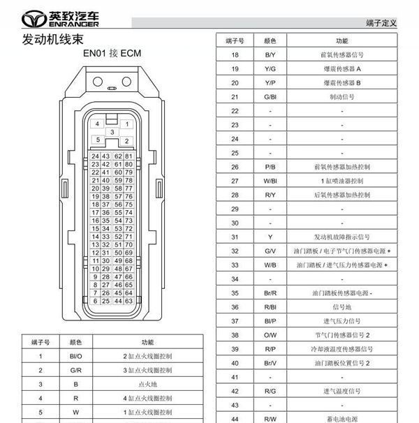 潍柴英致发动机针脚图
