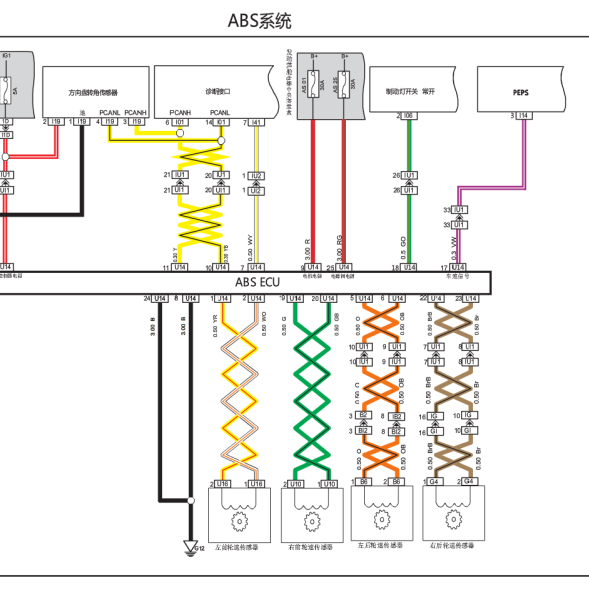 力帆轩朗ABS电路图