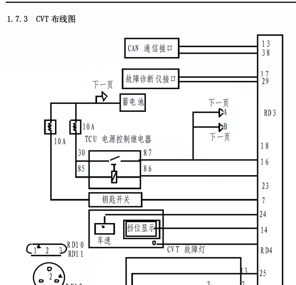 力帆CVT变速箱线路图