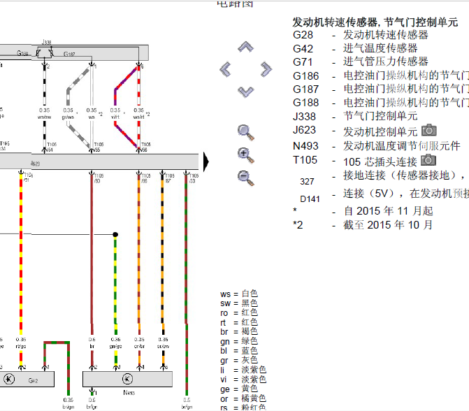 奥迪CUJ发动机线路图