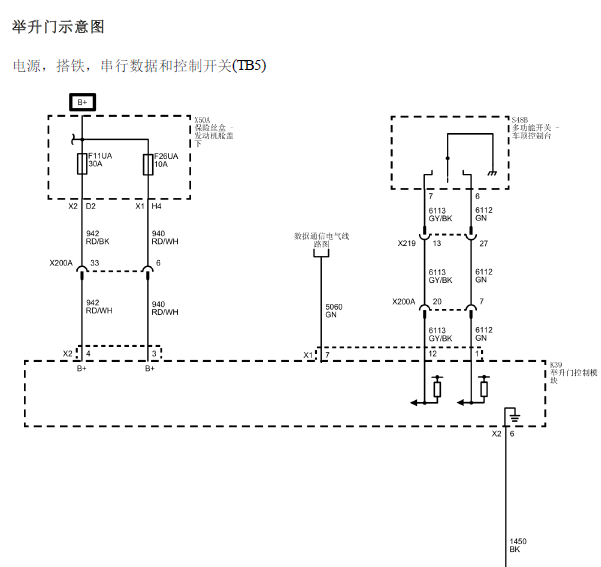 17年别克GL8尾门线路图