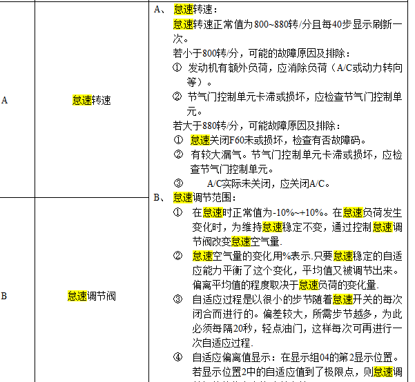 大众数据流相关资料