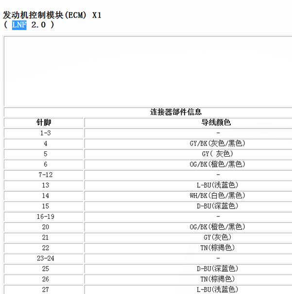 11年凯迪拉克赛威发动机针脚