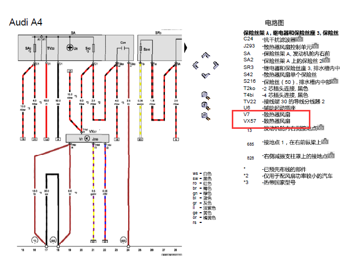 17年奥迪A4L风扇线路图