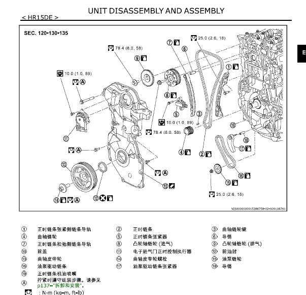 17年日产劲客发动机正时