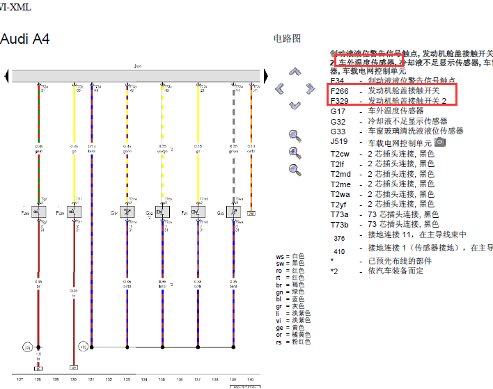 17年奥迪A4L车外温度和机盖开关线路图