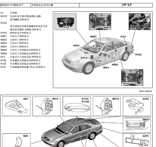 奔驰E300智能系统元件图