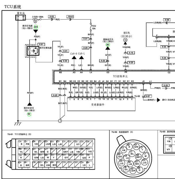 海马M6变速箱线路图