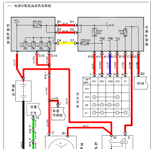 12年奇瑞QQ3全车线路图