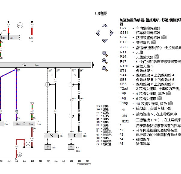 09年奥迪TT防盗线路图