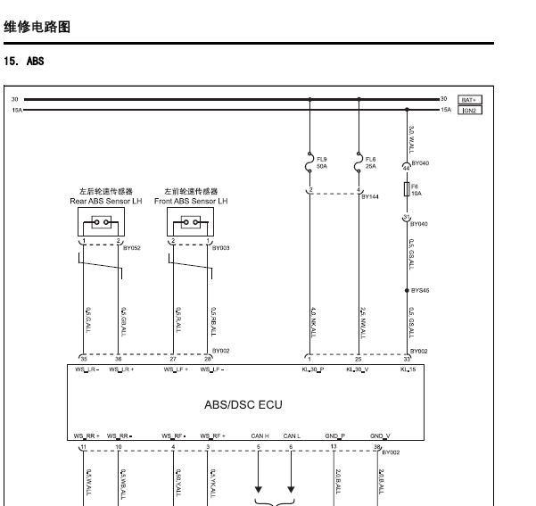 12年上汽名爵MG3  ABS线路图