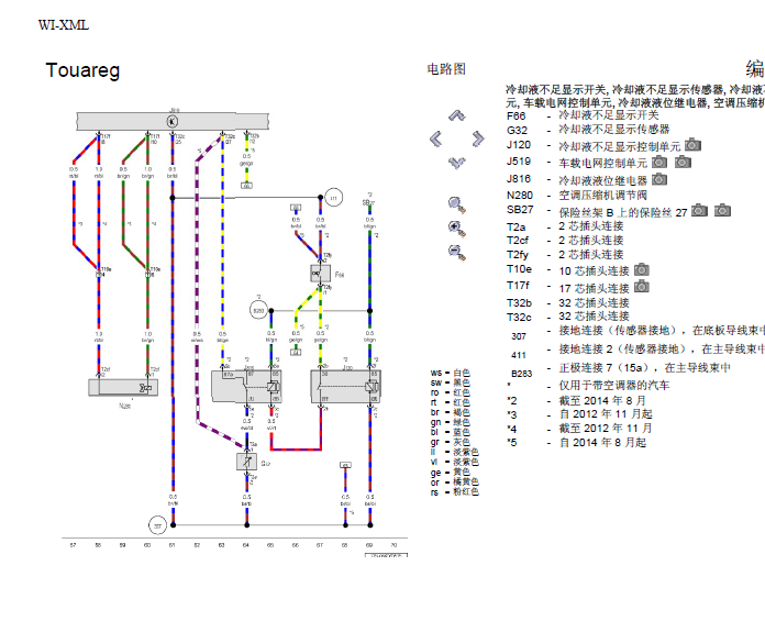 大众途锐发动机线路图