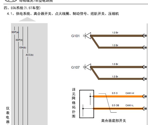 奇瑞瑞虎7 SQRE4T15发动机电路图