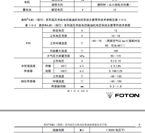 4JB1发动机维修数据
