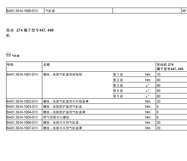 18年奔驰V260L发动机扭力