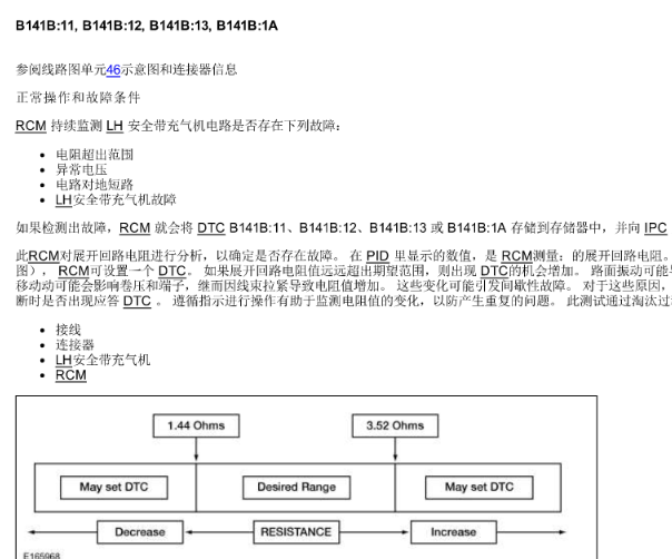 2015年福特金牛座B141B故障码资料