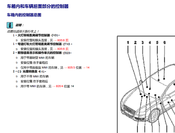 2014年奥迪A6 元件位置