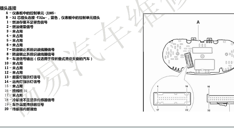 16年波罗仪表插头针脚资料