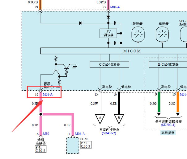 2015年起亚K2车速传感器针脚资料