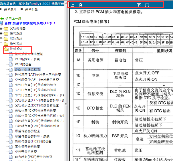 ZM发动机针脚资料