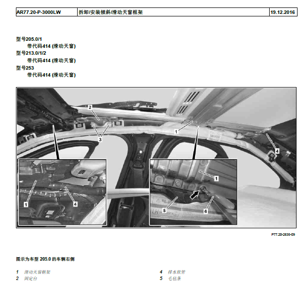 奔驰GLC300天窗骨架拆卸资料