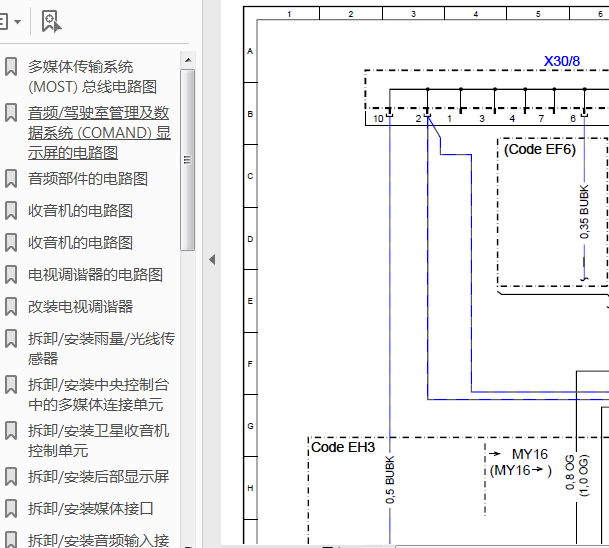 2015年奔驰G63音响娱乐系统电路图