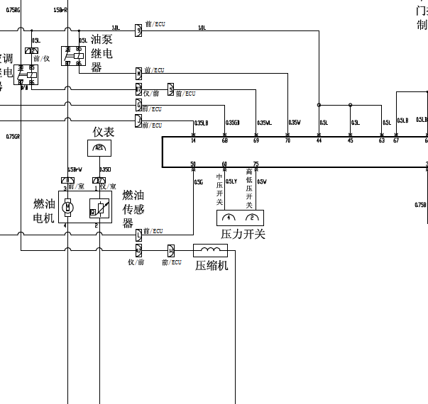 奇瑞瑞麒X1压力开关线路图