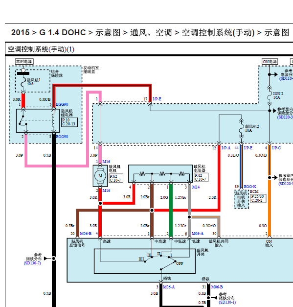 15年起亚K2空调线路图