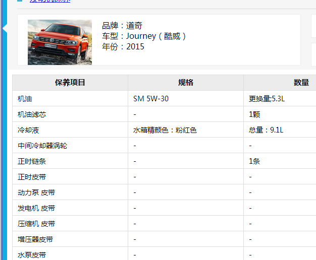 2015年道奇酷威机油规格
