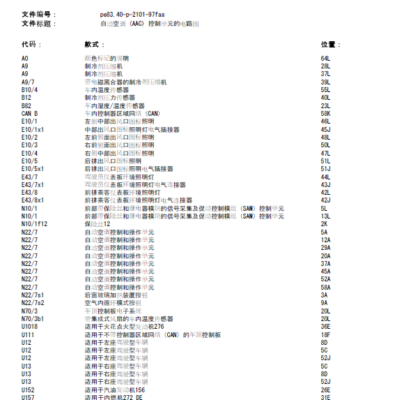 12年奔驰GLK260奔驰系统线路图