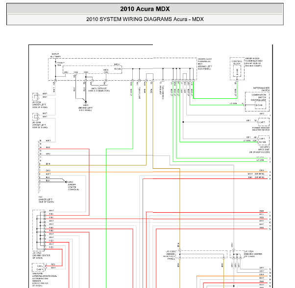 10年讴歌MDX通讯线路图
