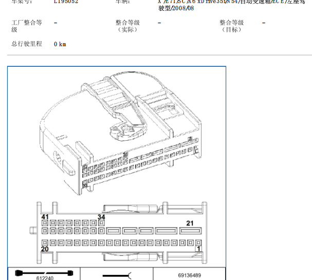 2008年宝马X6防盗相关针脚资料