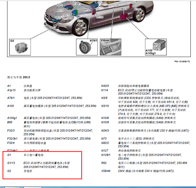 15年奔驰C200电池位置