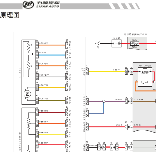 15年重庆力帆X80发动机线路图