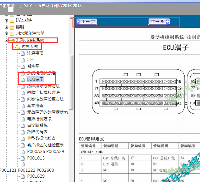 2016-2018年一汽森雅R7发动机针脚