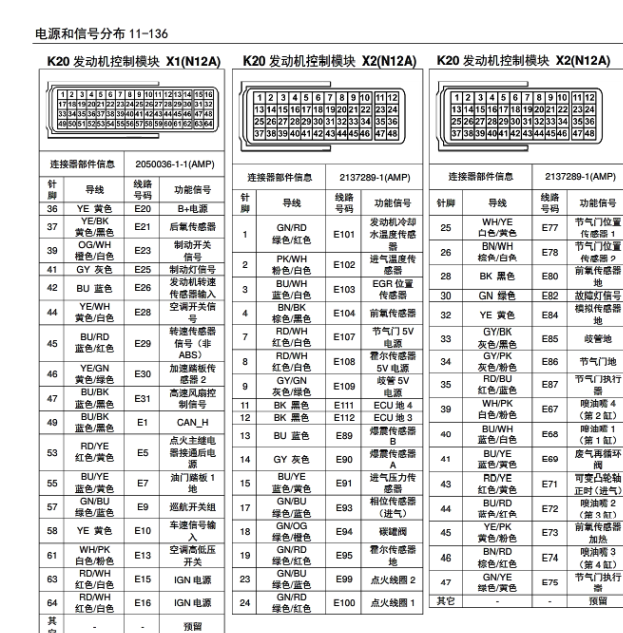 五菱宏光LMH发动机针脚