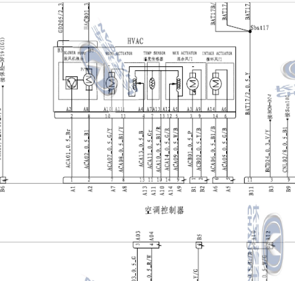 长安逸动致尚XT空调线路图