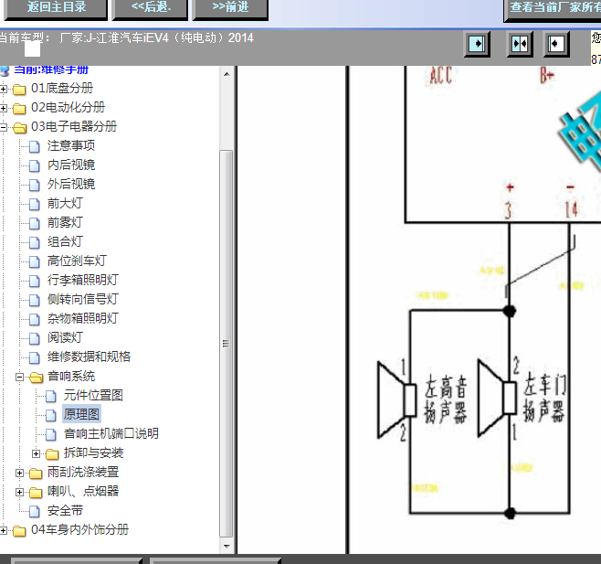 14年款江淮IEV4维修资料