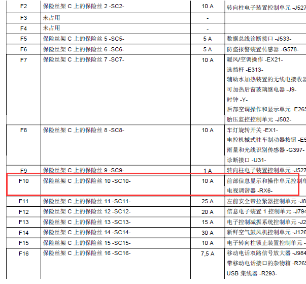 12年大众帕萨特保险丝说明