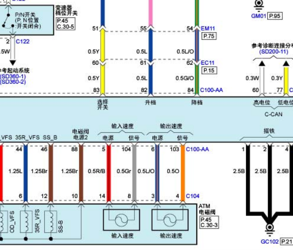 2016年现代领动变速箱电路图