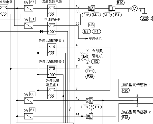 2010年日产轩逸风扇控制电路图