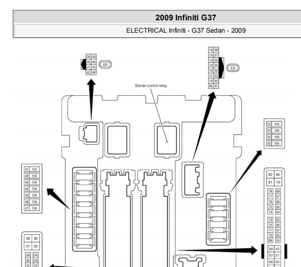 2009年英菲尼迪G37保险丝继电器资料