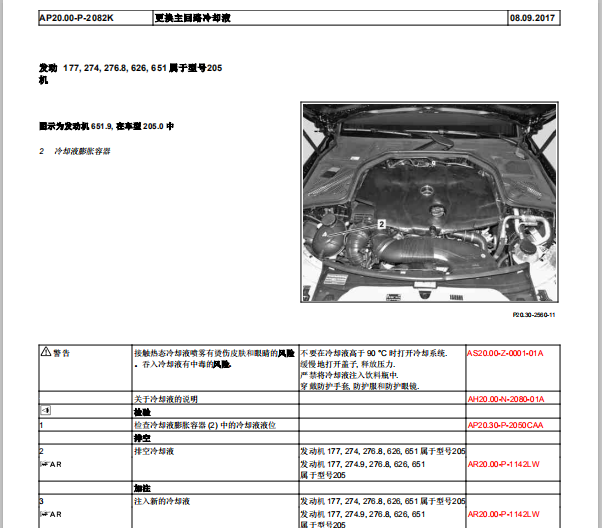 奔驰C200L 冷却系统资料