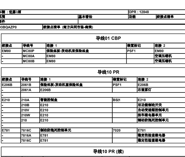 雪铁龙世嘉元件清单