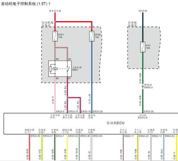 斯威DG15发动机电路图
