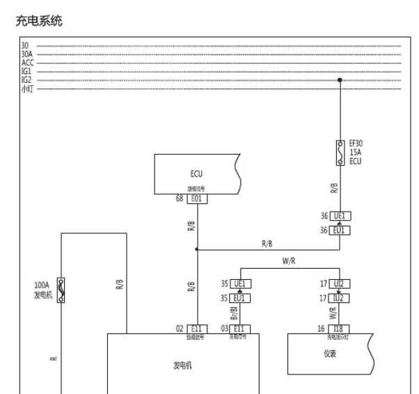 2016年北汽幻速S3L充电系统线路图